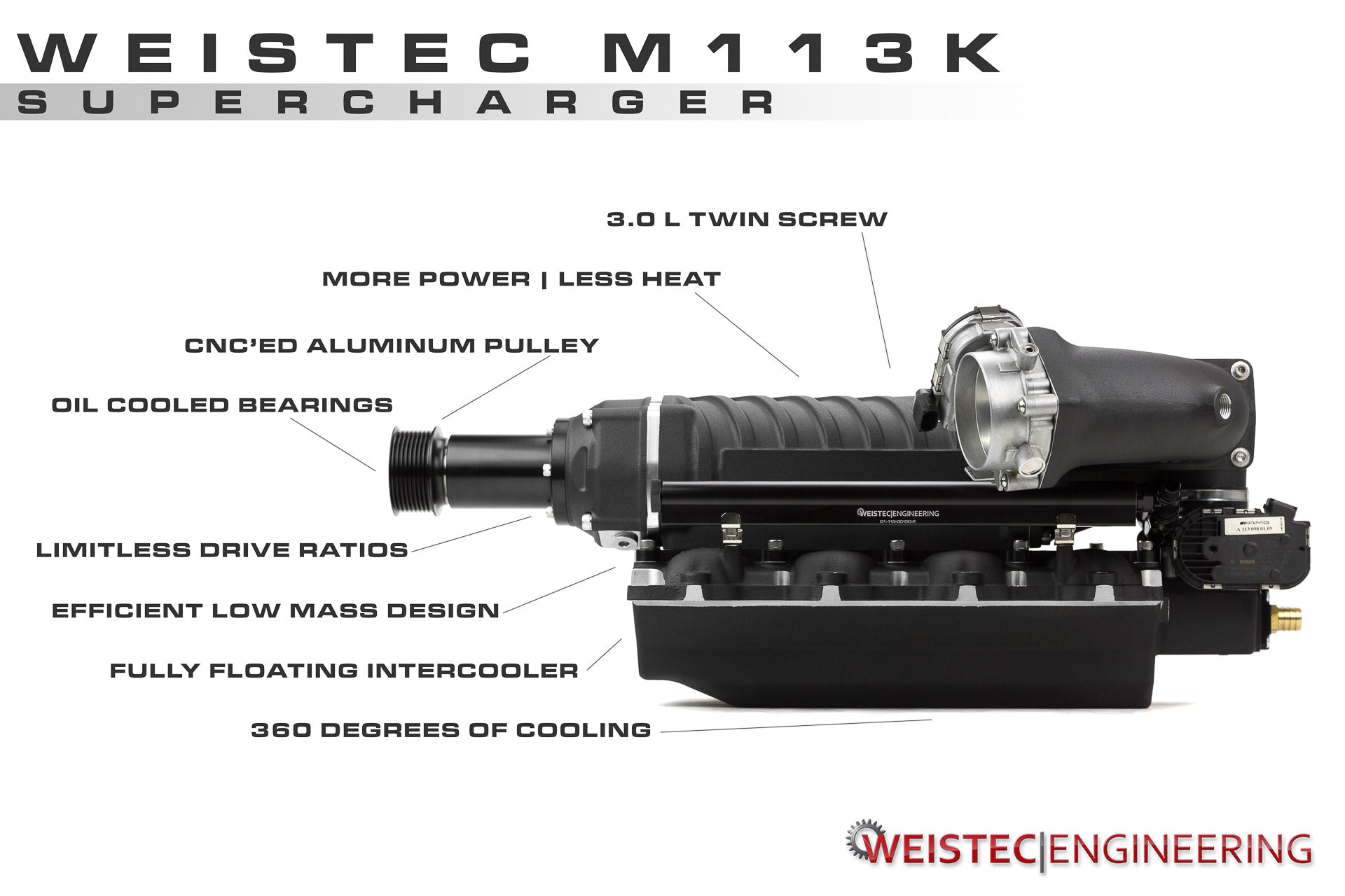 M113K Supercharger System, CLS55